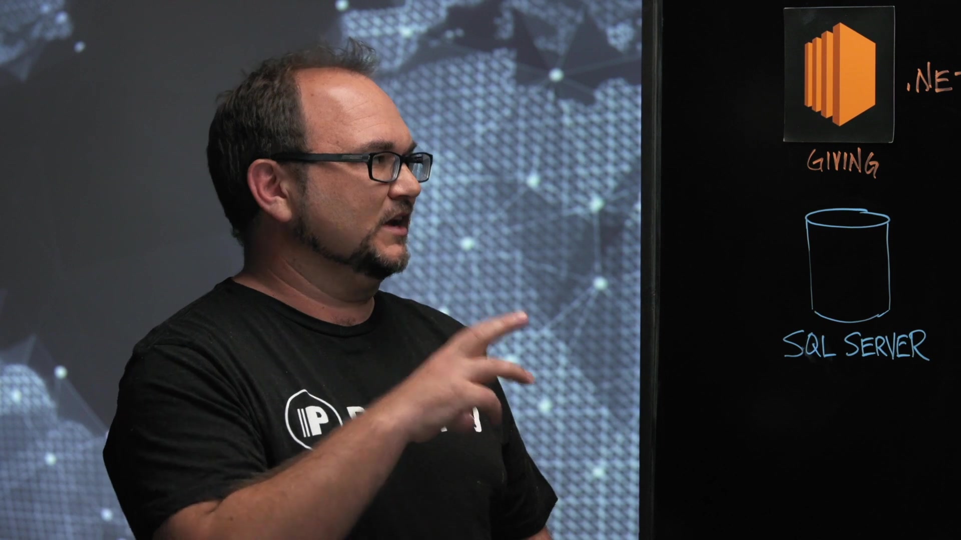 strangling a monolithic application while moving to micr