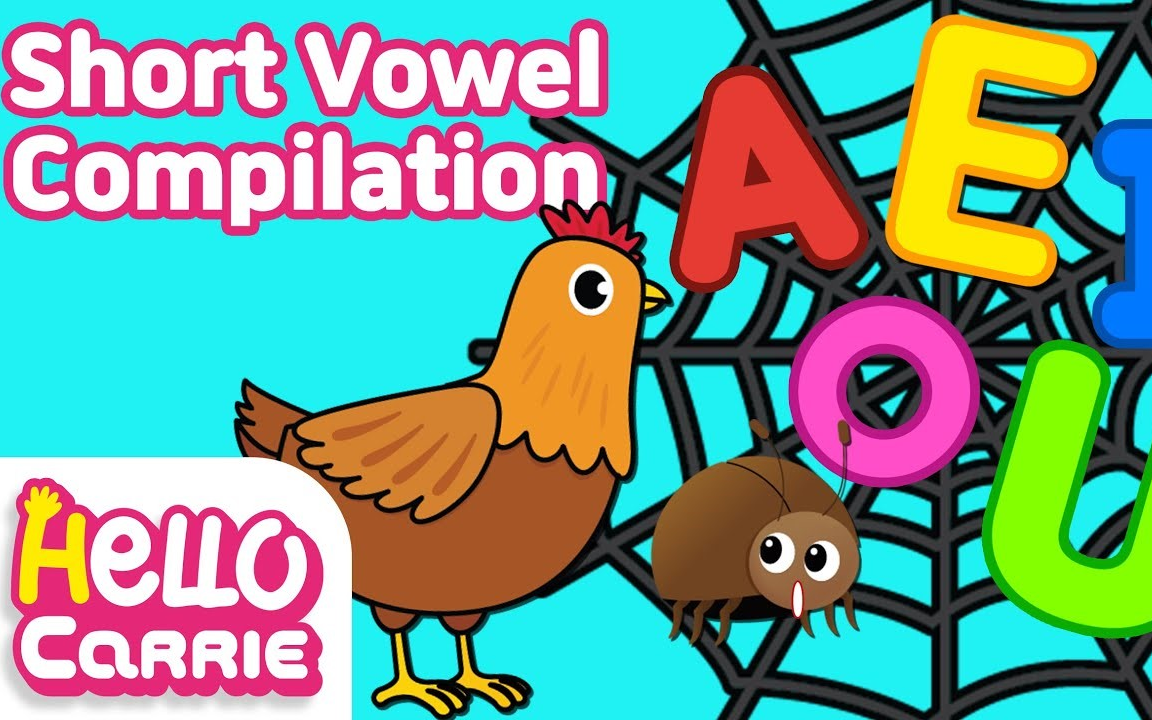 【自然拼读-洗脑版】hello carrie 阶段二 5个元音字母的短音_哔哩