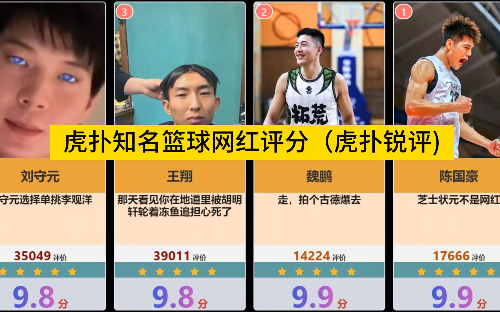 虎扑知名篮球网红评分排行榜,虎扑锐评(选取评价人数大于500的数据)