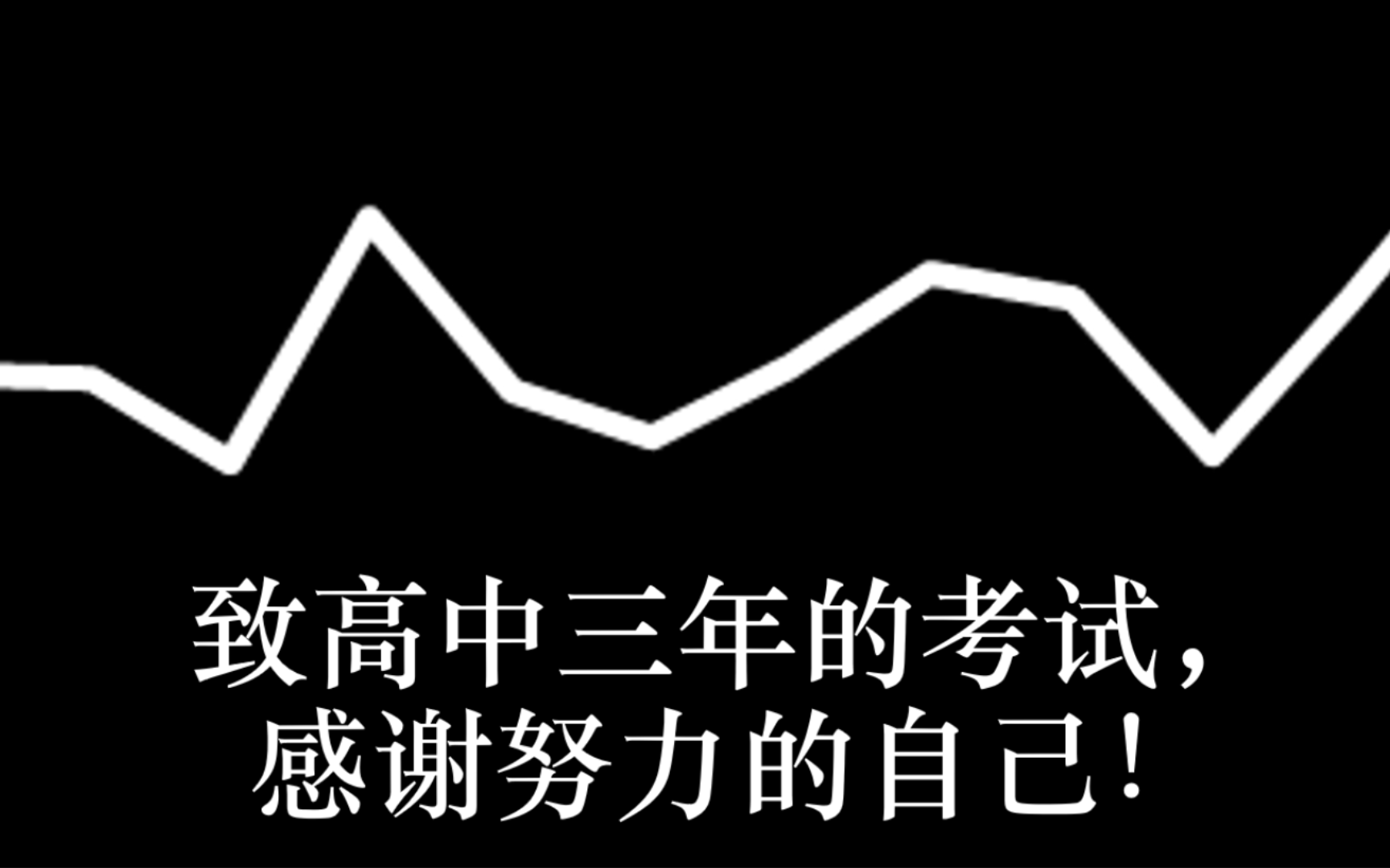 【纪念高中】高中三年大型考试成绩记录与高考成绩公布哔哩哔哩bilibili