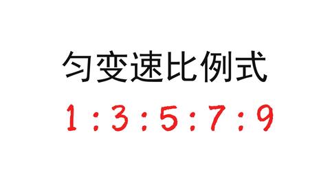 匀变速直线运动公式及结论推导 秒懂推导过程 哔哩哔哩 Bilibili