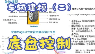 车辆仿真与建模（二）基于 Simulink 搭建整车动力学模型用于底盘控制开发及整车性能评估