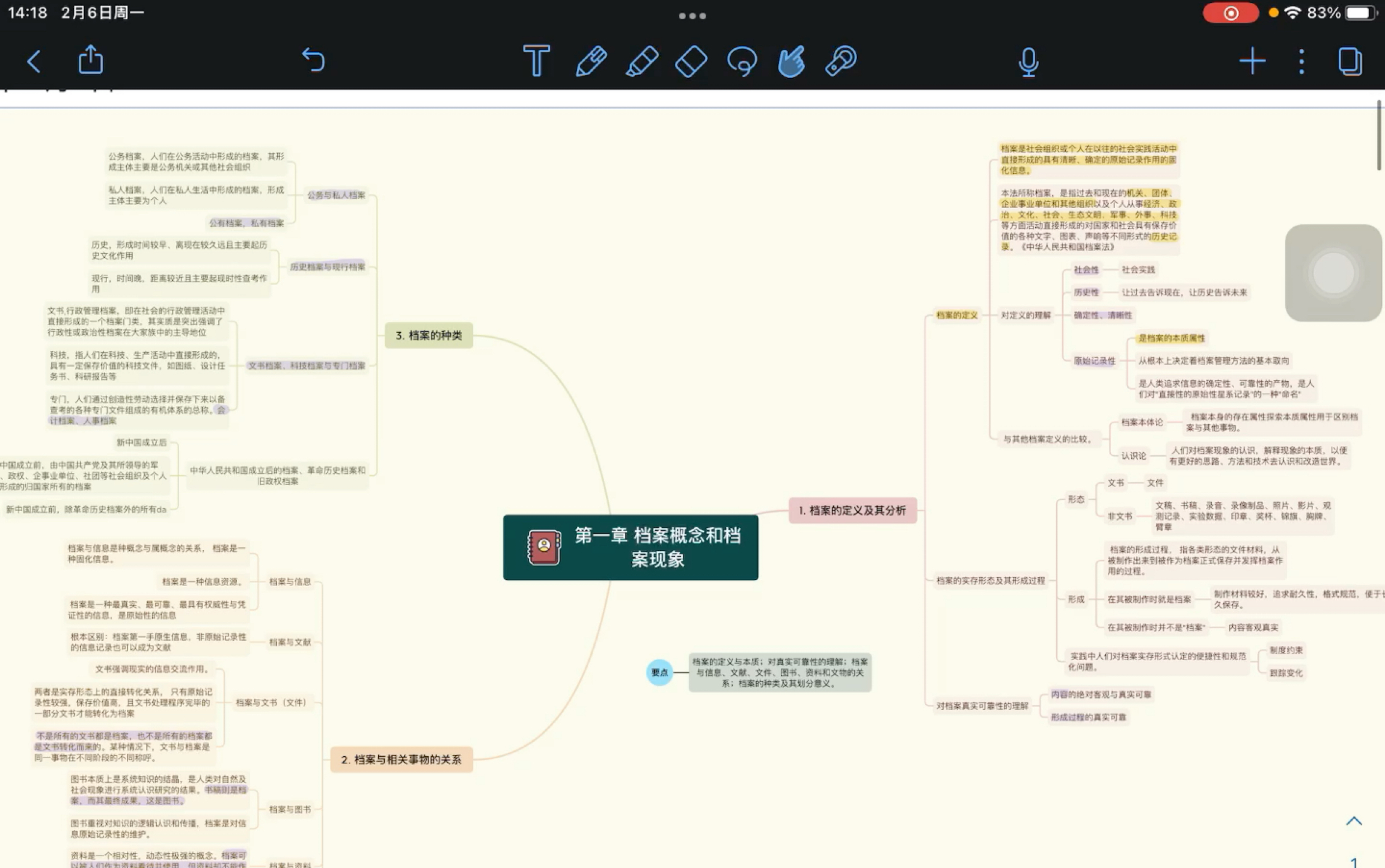 档案学概论 期未速背 自背版本 十章全哔哩哔哩bilibili