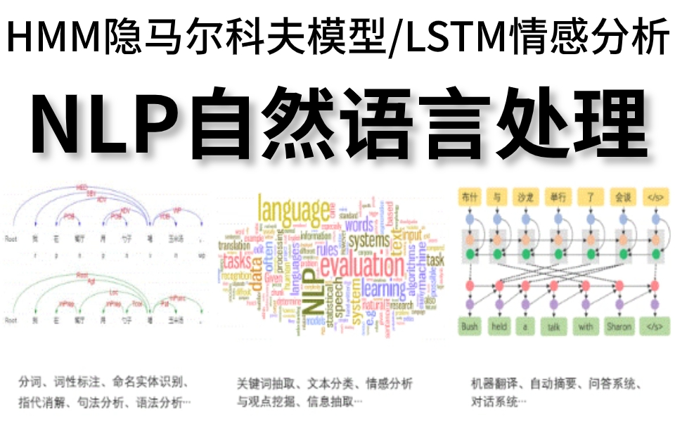 [图]居然不到两天就能学懂了【NLP自然语言处理】，计算机博士精讲NLTK/Spacy/可视化/文本分析/HMM隐马尔科夫模型/LSTM情感分析，一次学透！！！