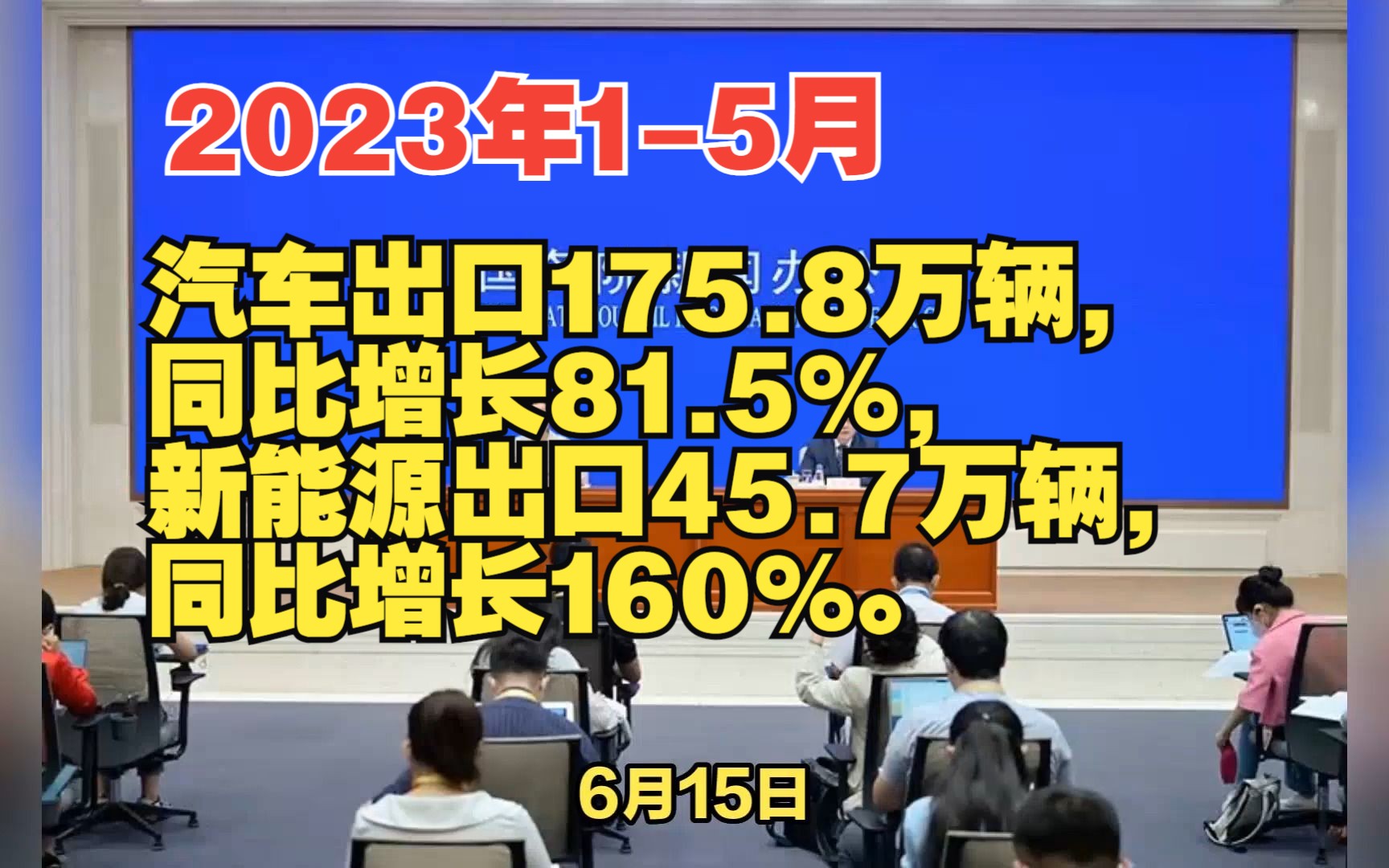 国家统计局:15月汽出口175.8万辆,同比增长81.5%哔哩哔哩bilibili