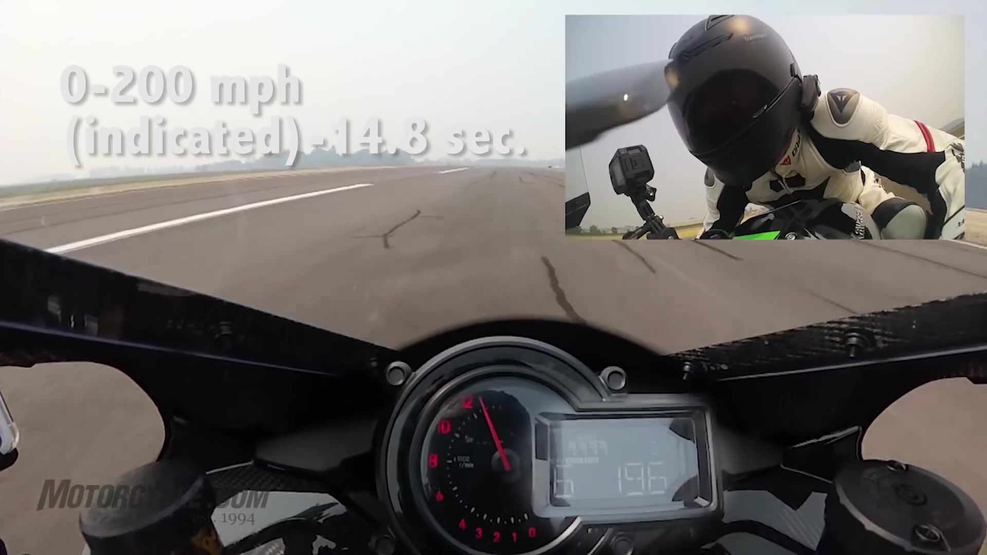 kawasaki h2r 200速度测评