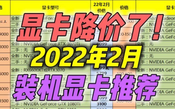 【装机推荐】显卡降价了!2022年2月装机显卡推荐!现阶段3050、6500XT显卡值得买吗?最新显卡性能天梯图!最新显卡价格!各价位性价比显卡推荐!...