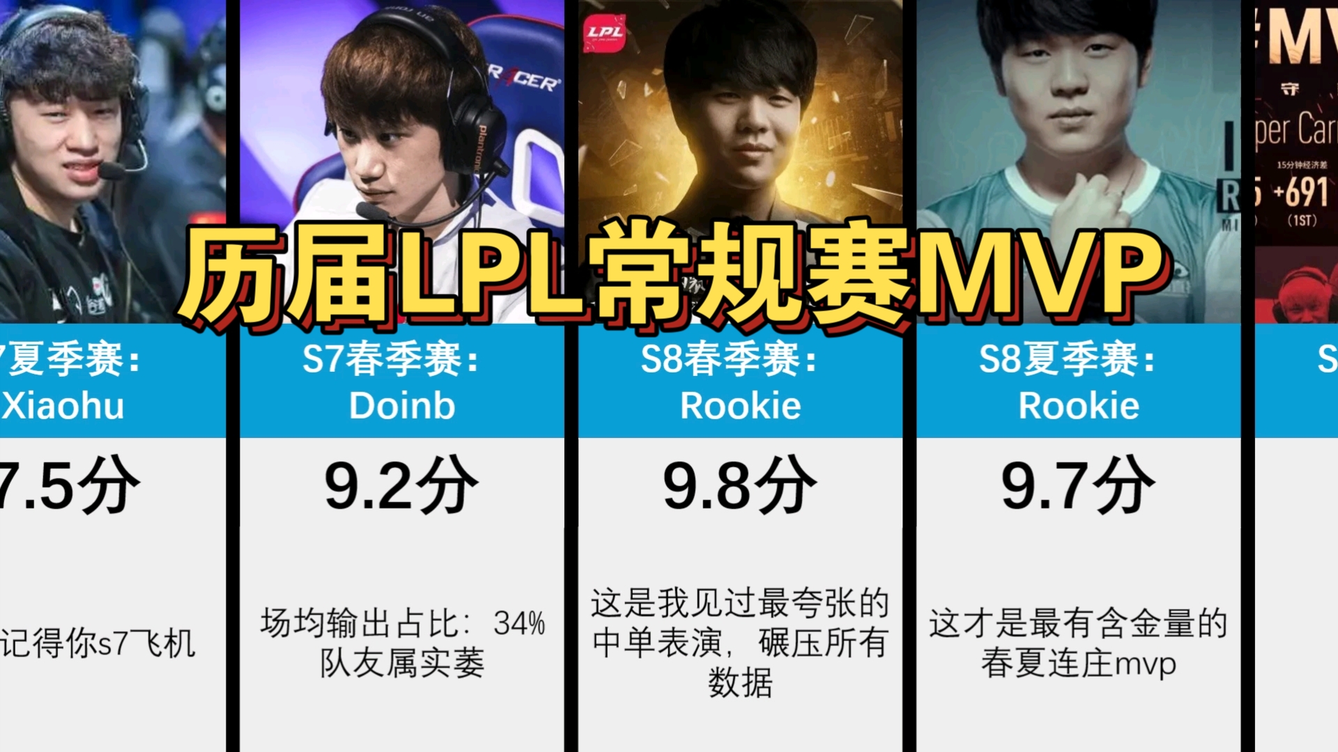 历届LPL常规赛MVP虎扑评分电子竞技热门视频