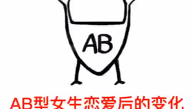 性格君 Ab血型负面印象 哔哩哔哩 つロ干杯 Bilibili