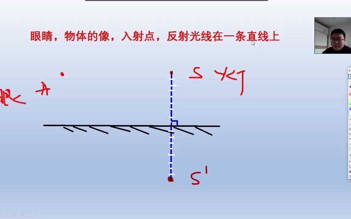 初二物理光的镜面反射作图题循规蹈矩