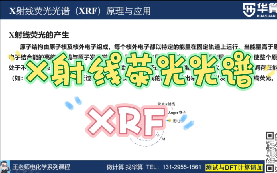 X射线荧光光谱(XRF)原理与应用哔哩哔哩bilibili