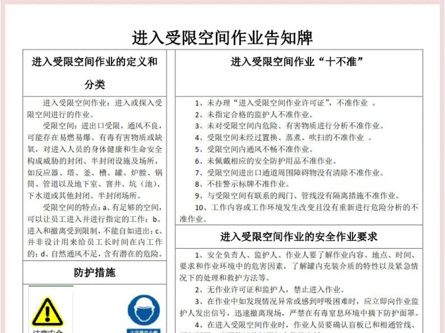 [图]【台账】有限空间制度、规程、台账、作业票、检查表一整套