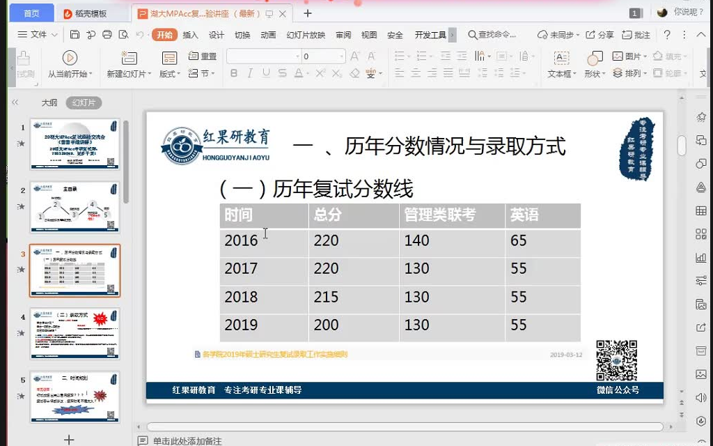 【红果研教育】2020考研 湖南大学 湖大MPAcc复试指导讲座哔哩哔哩bilibili