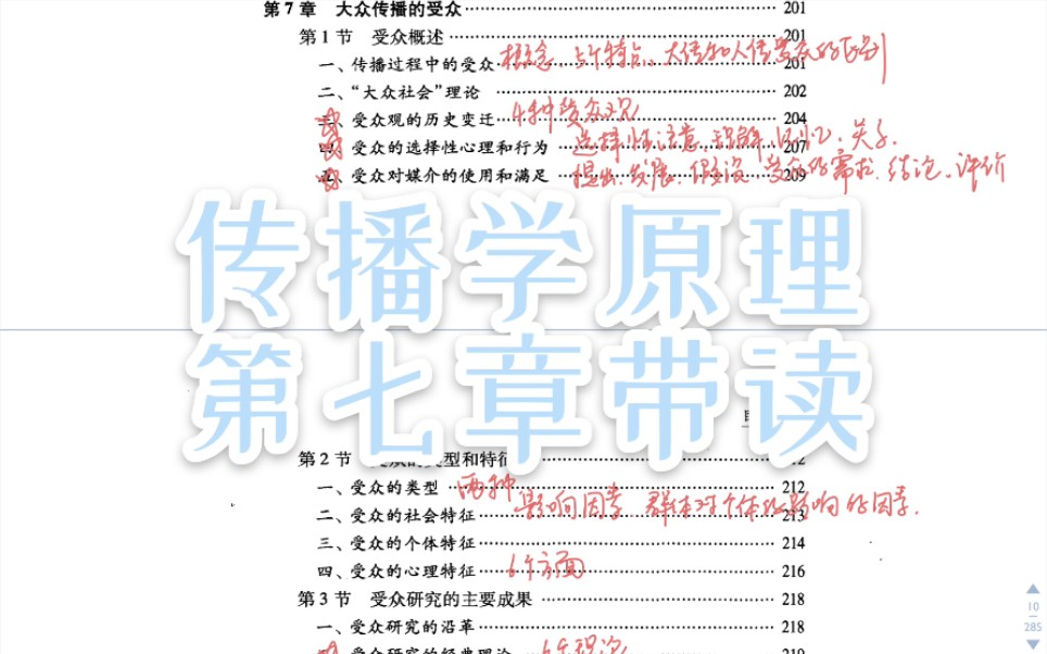 [图]学习 || 《传播学原理》第七章带读 | 新传考研 | 和我一起读书吧