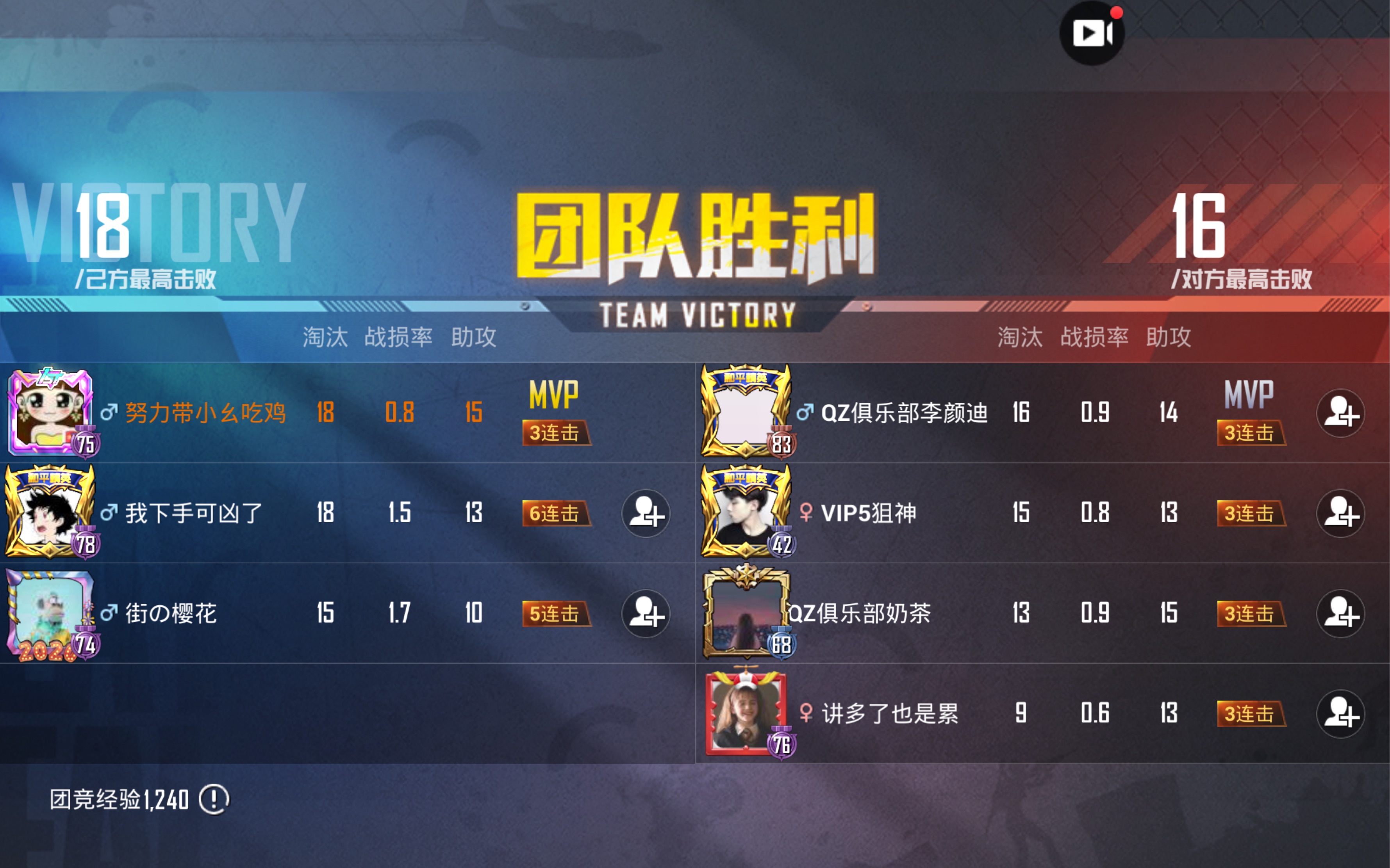 和平精英看简介军备团竞特殊武器局我kd低不影响我赢hiahiahia