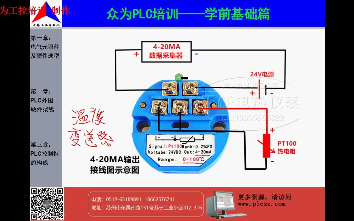 第5节:模拟量传感器 三菱PLC培训 西门子PLC培训哔哩哔哩bilibili