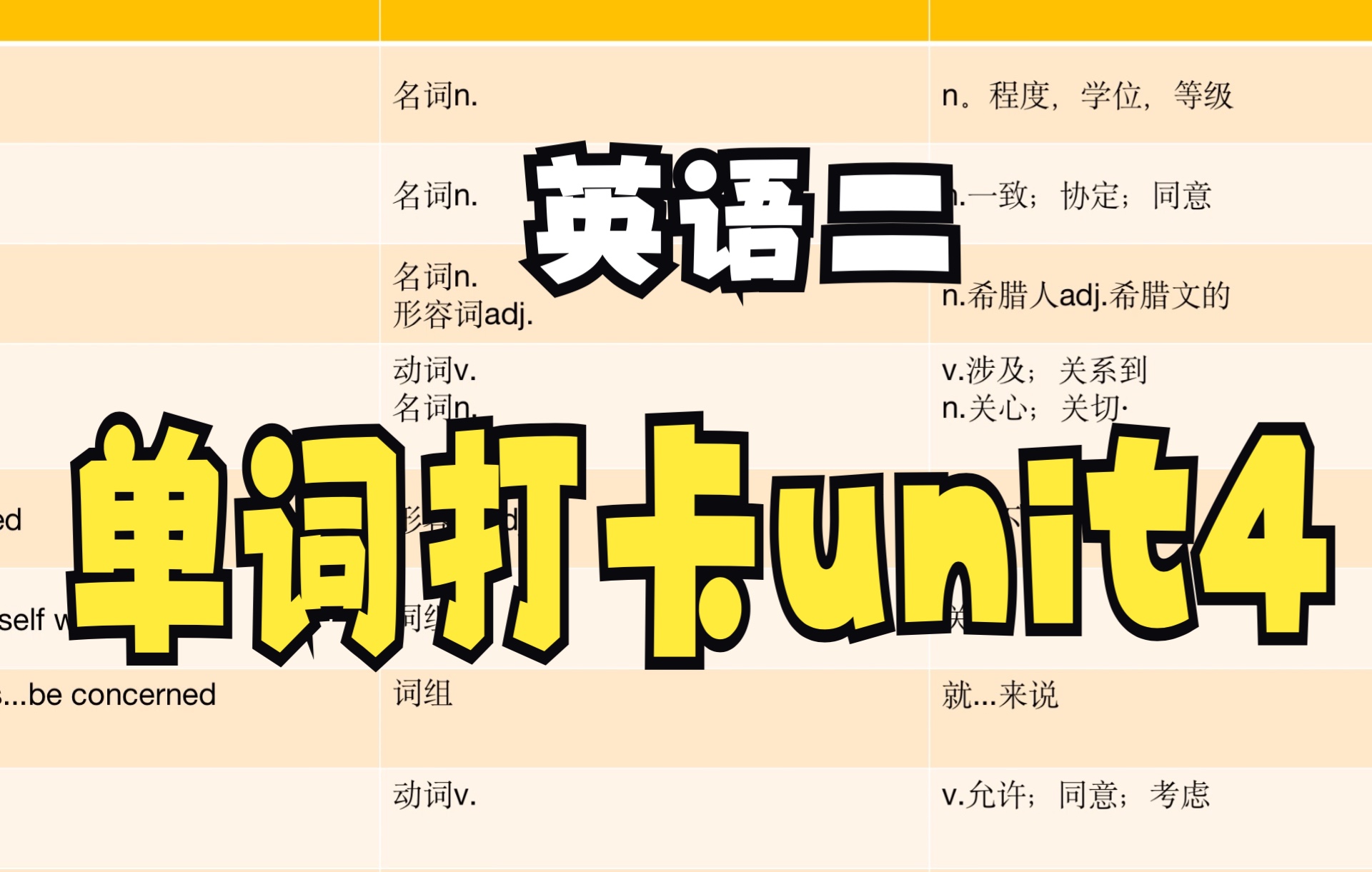 英语二单词打卡unit4