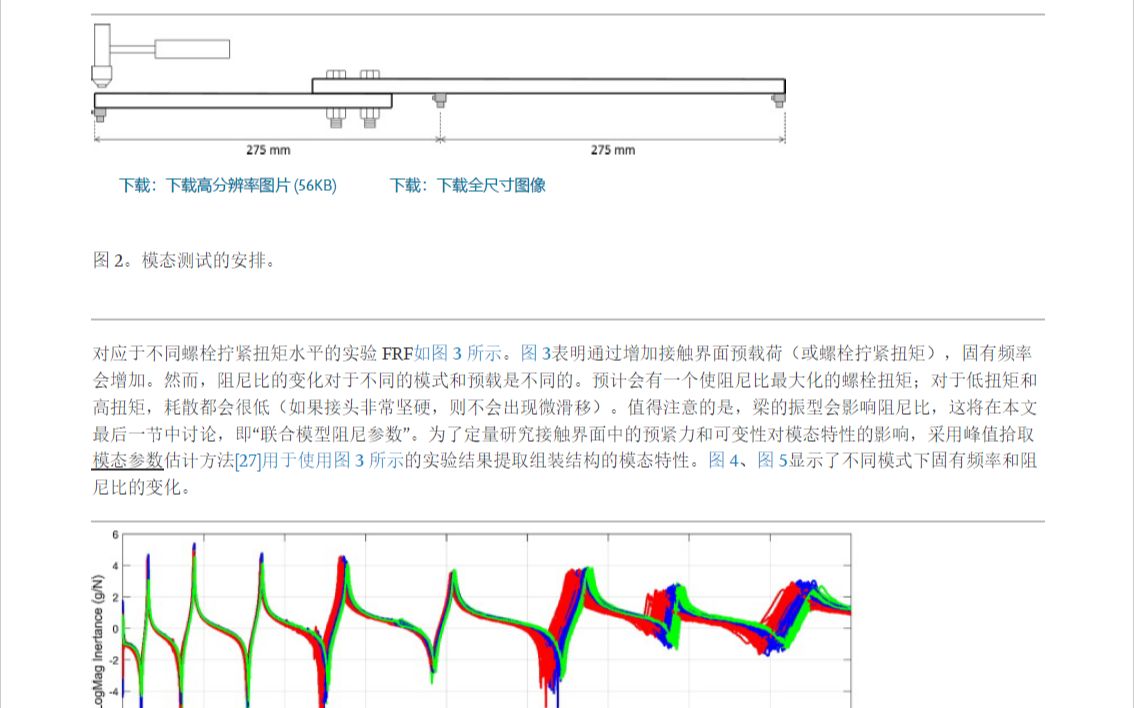 matlab论文复现,动力学有限元仿真.哔哩哔哩bilibili