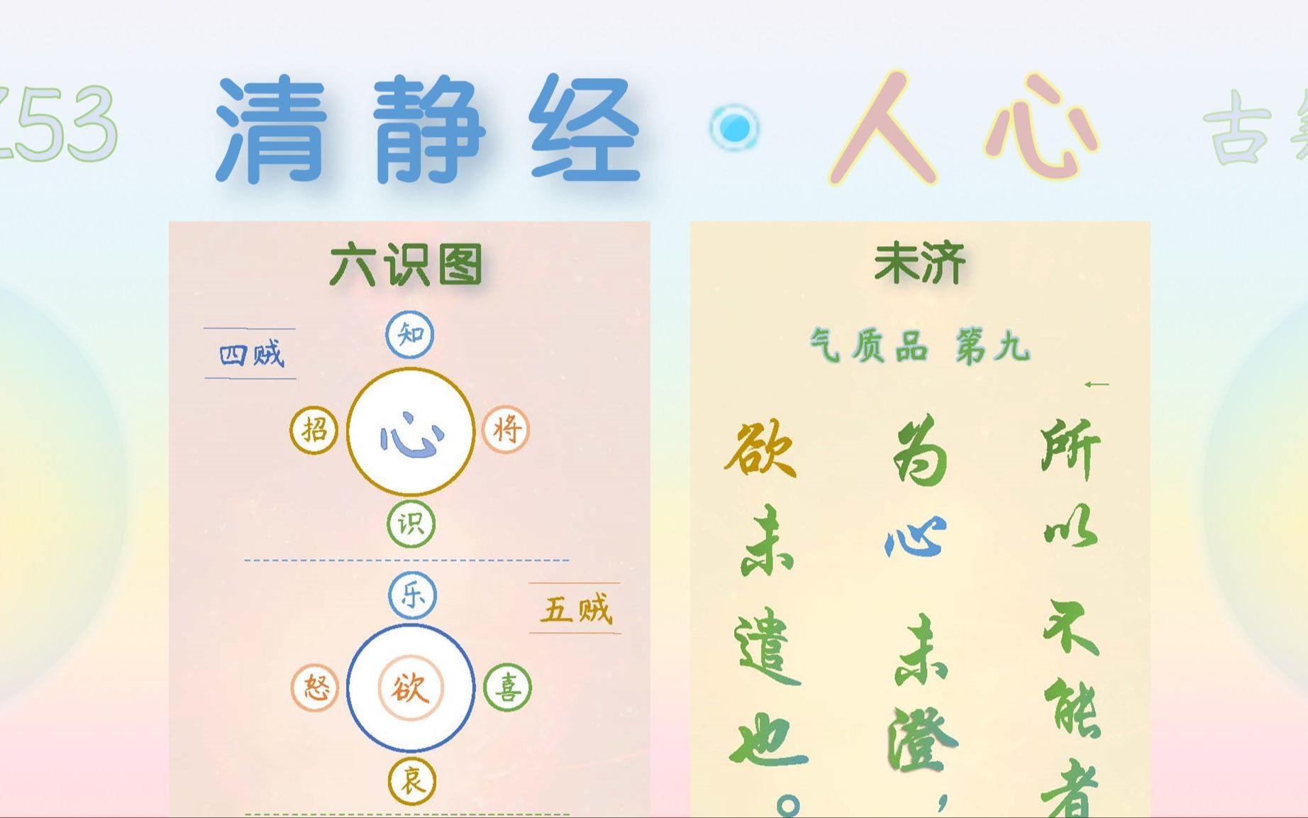 《清静经图注》六~九品:人心,六贼,三尸…道家典籍 简体图示