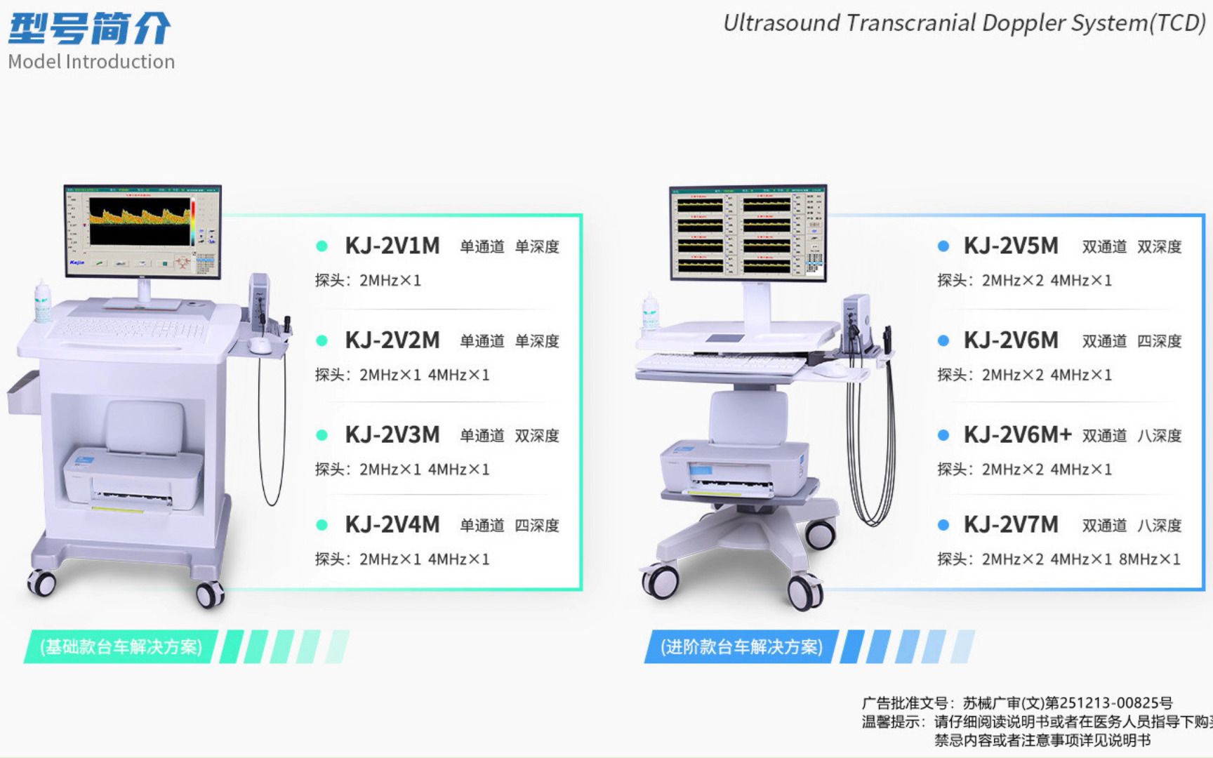 【TCD仪系列】什么是经颅多普勒?经颅多普勒超声到底检查什么?哔哩哔哩bilibili