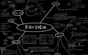 Скачать видео: 线代方程组思维导图｜李永乐线代强化｜主动回忆法