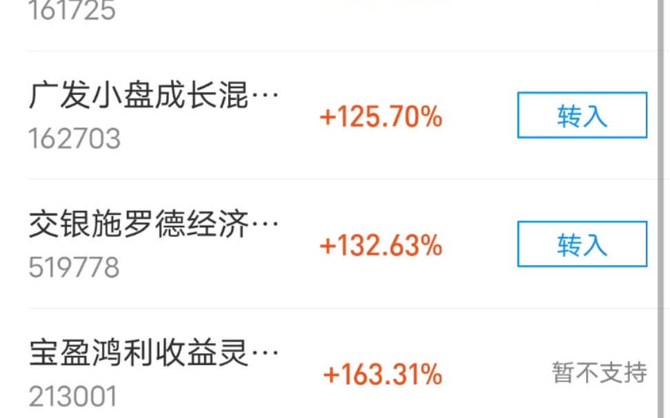 天治可转债增强债券C多宝体育- 多宝体育官方网站- 多宝体育APP下载