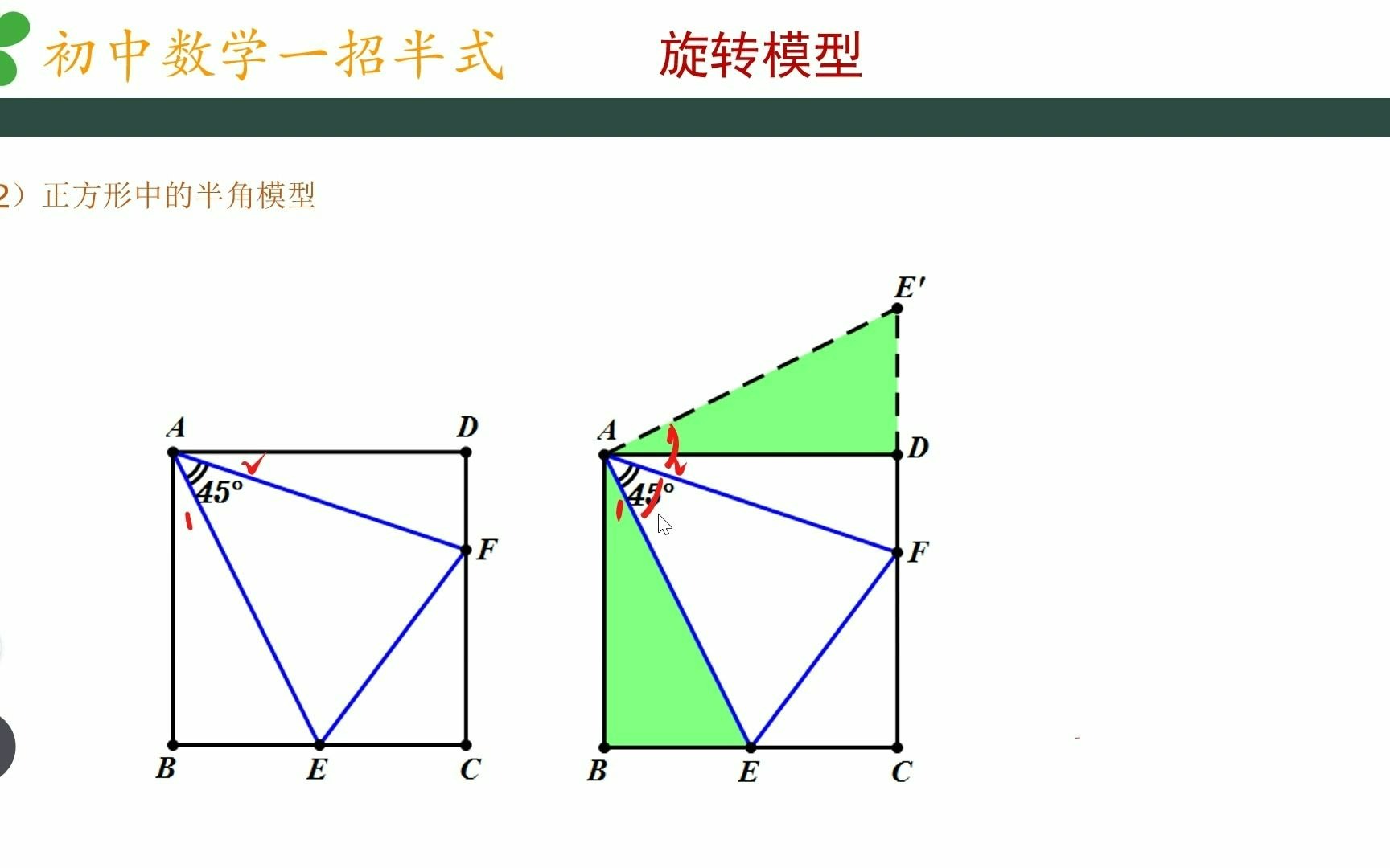 20210224_中考数学热点模型-旋转模型【入门】半角模型,旋转全等,旋转