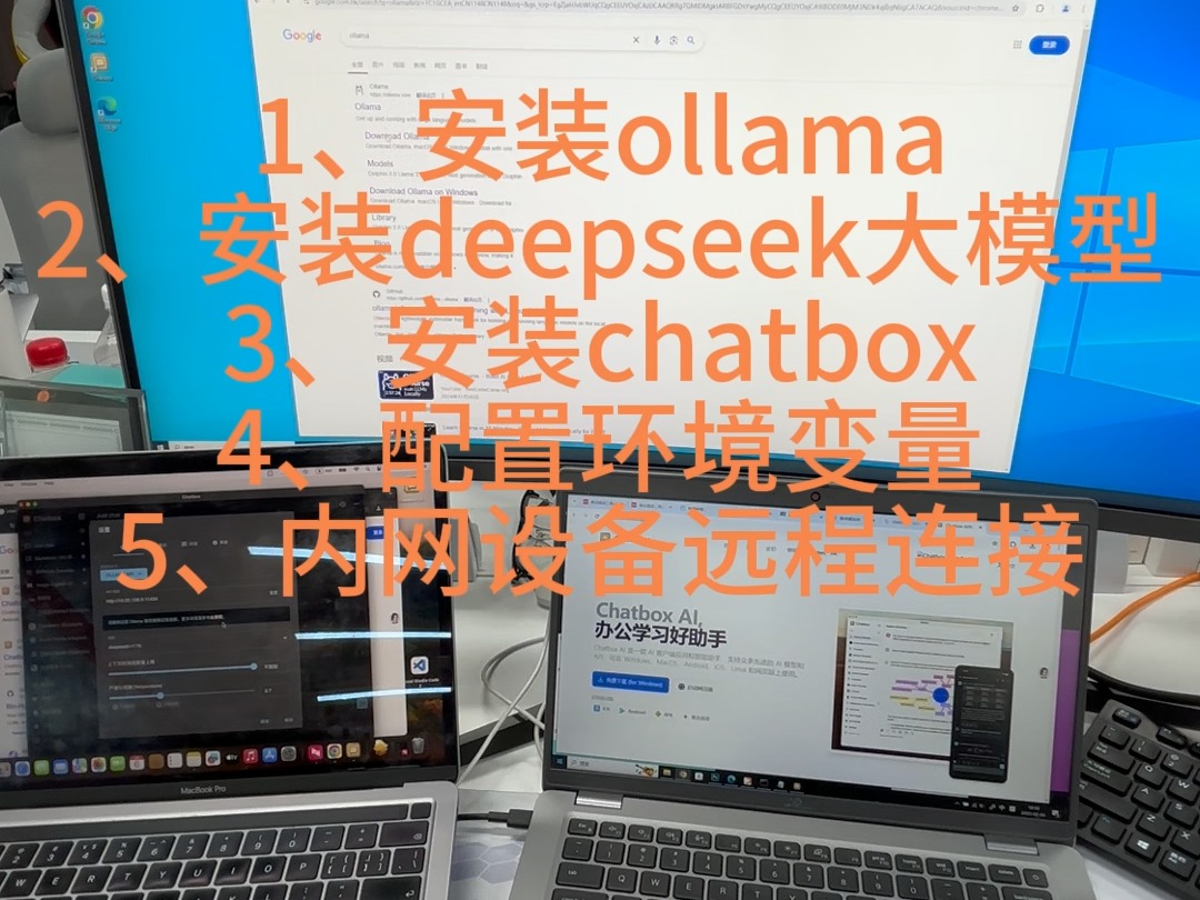 企业内部部署Deepseek全攻略:轻松实现跨设备服务调用!