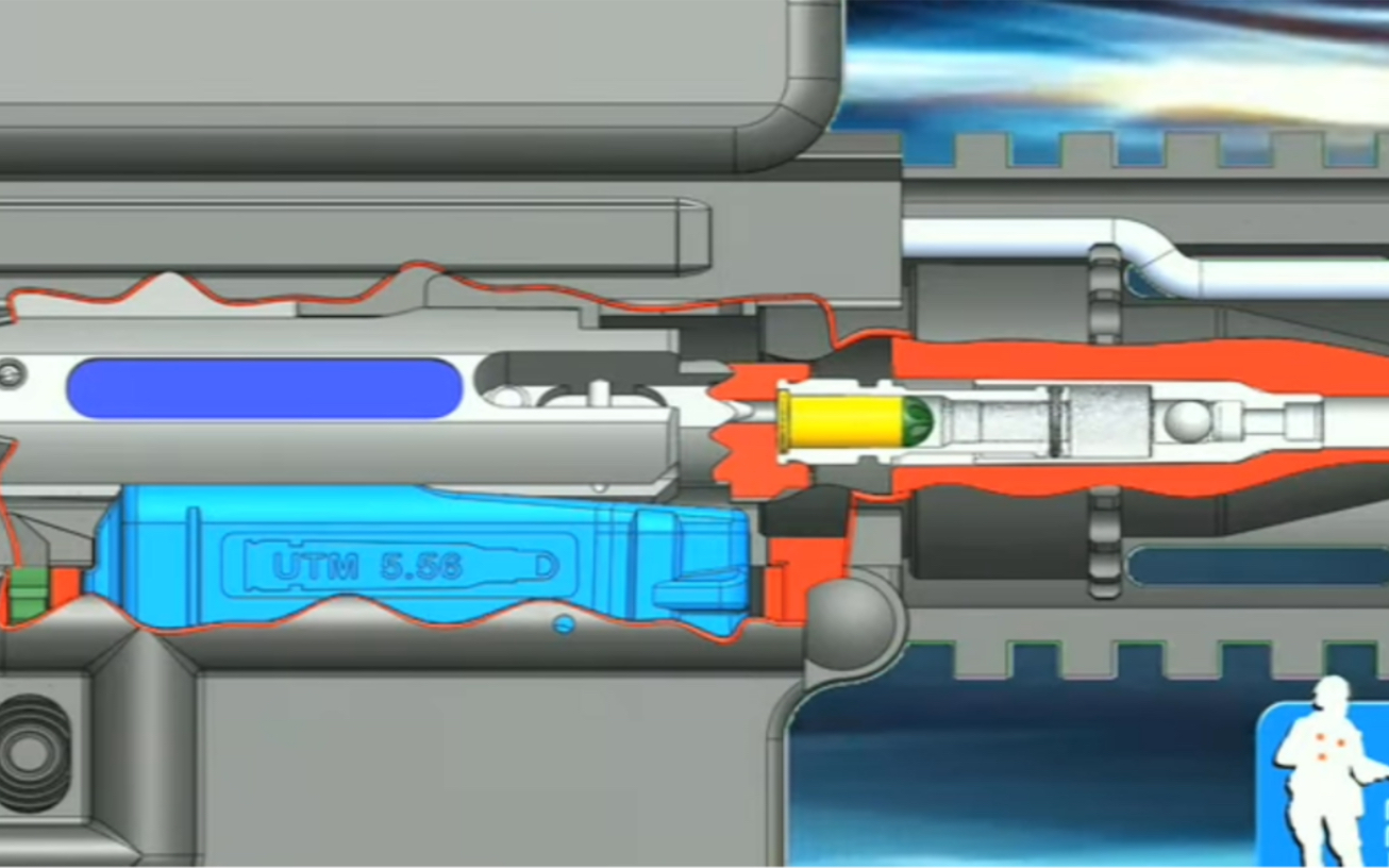 UTM训练弹工作原理哔哩哔哩bilibili