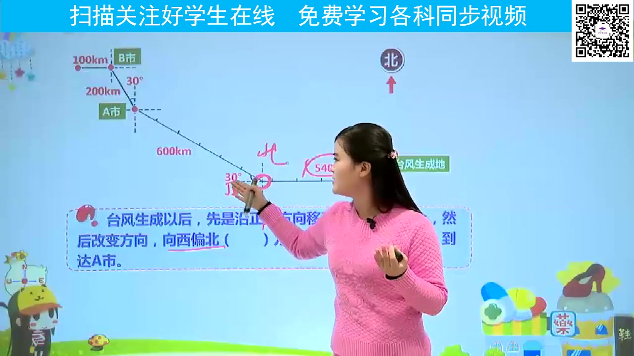 [图]人教版小学数学六年级上册01 分数乘整数_batch