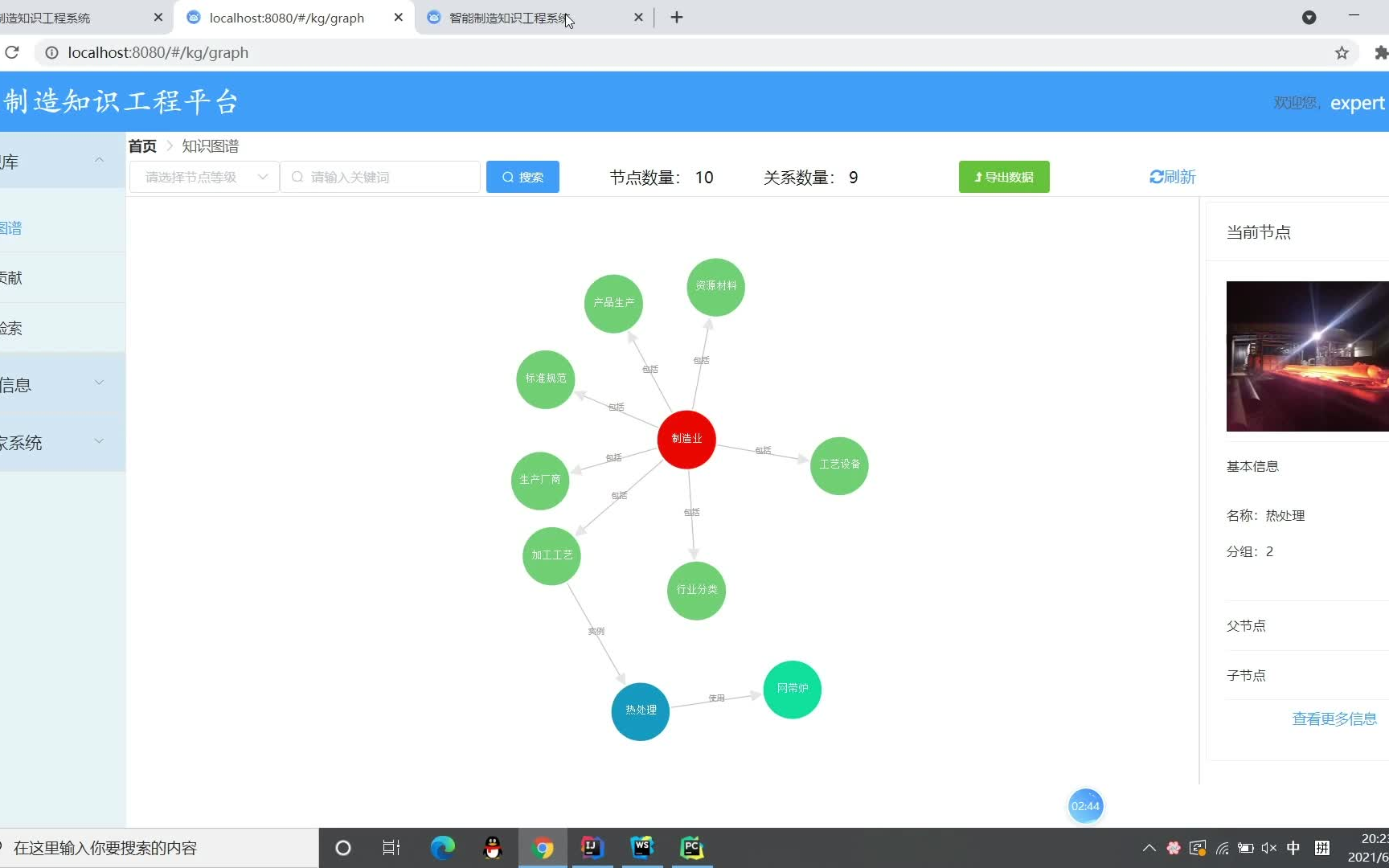 制造业知识图谱展示和管理的平台知识图谱平台哔哩哔哩bilibili