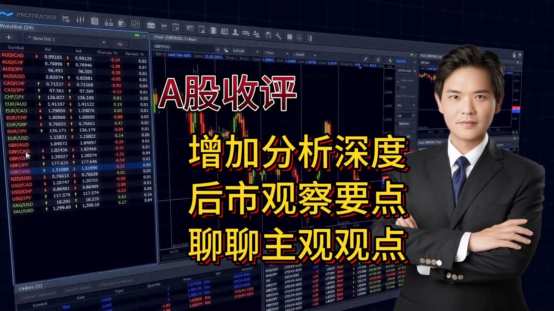 10.14A股收评：增加分析深度，后市观察要点，聊聊主观点