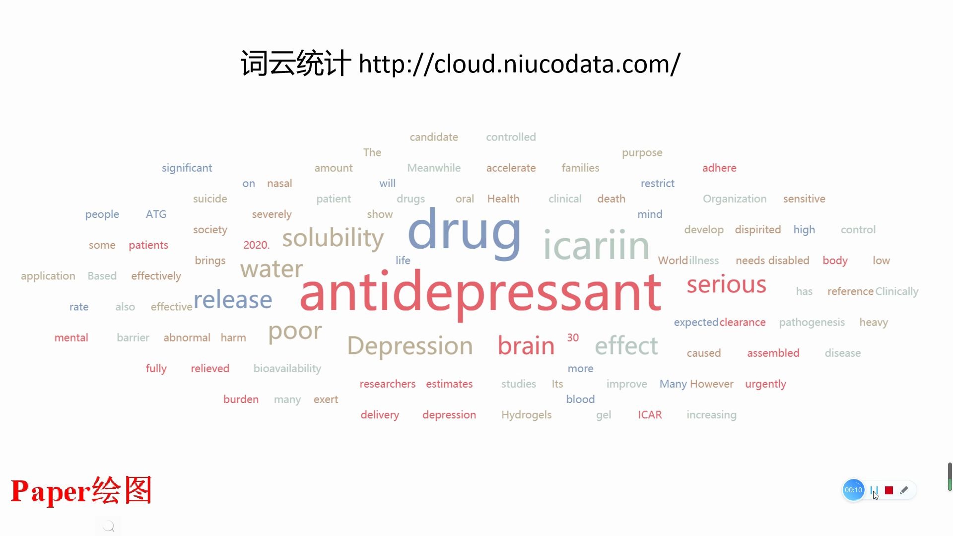 文本可视化工具推荐——词云统计哔哩哔哩bilibili