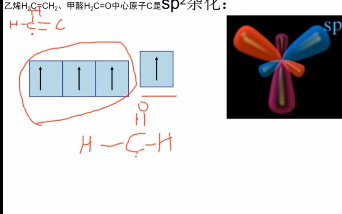 用杂化轨道理论分析乙烯和甲醛的成键方式(杂化的类型是什么)哔哩哔哩bilibili