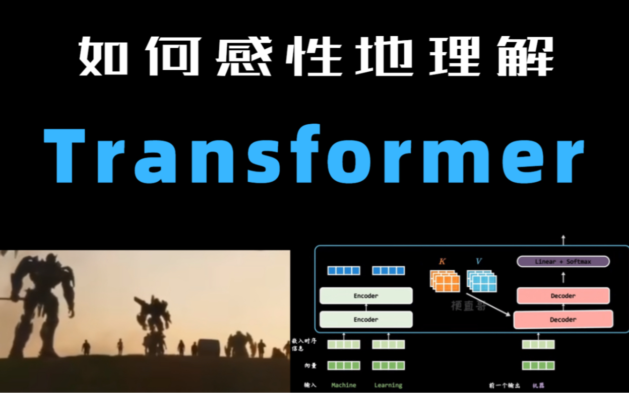 [图]【Transformer模型】曼妙动画轻松学，形象比喻贼好记