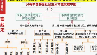 一轮复习 高中政治必修一《中国特色社会主义》第三课 课时1《伟大的改革开放》