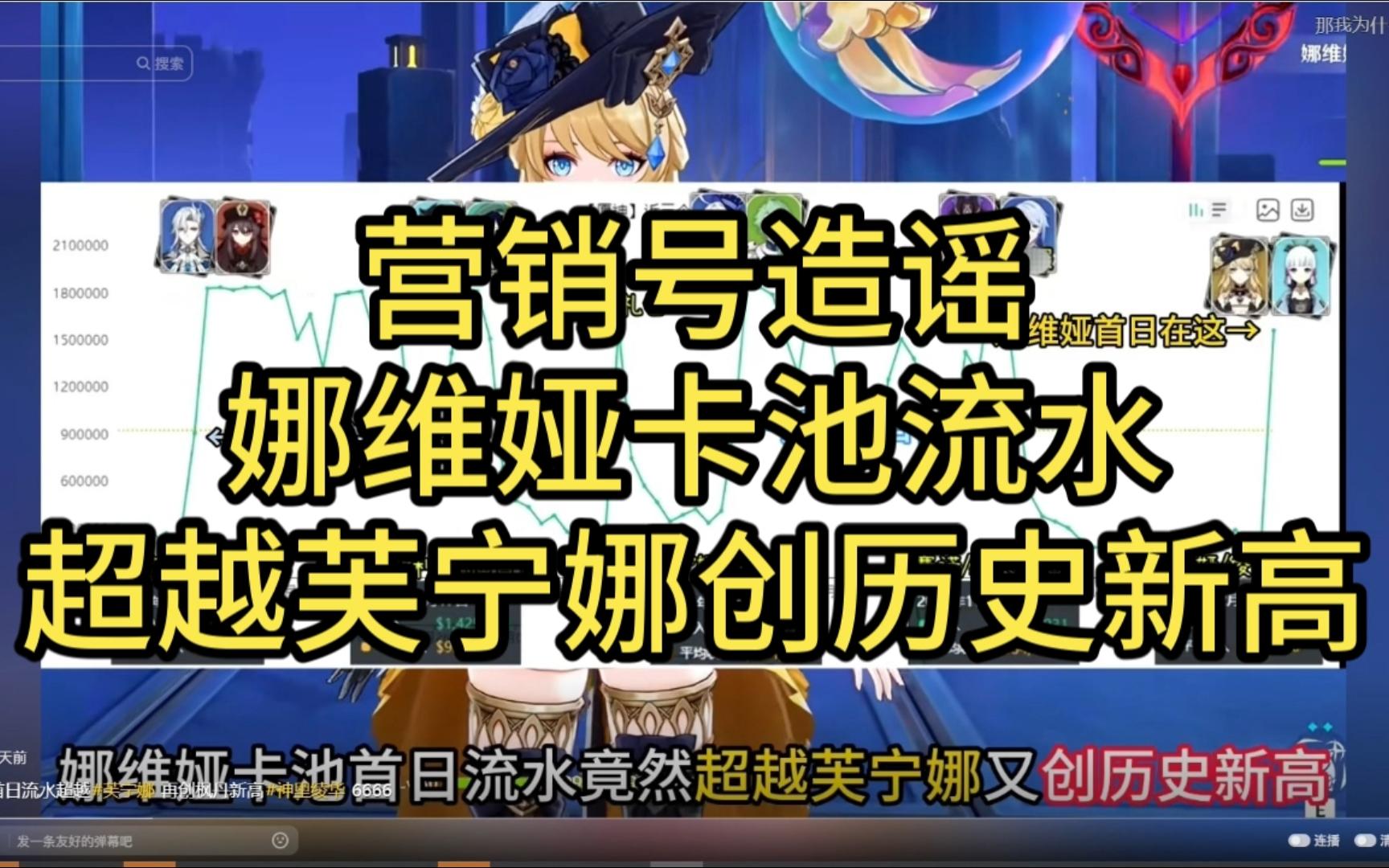 【原神】营销号造谣娜维娅卡池流水超越芙宁娜创历史新高原神