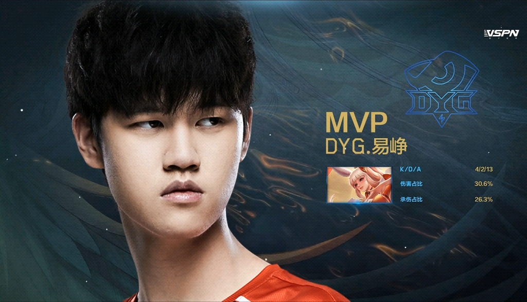 那一夜所有人都认为dyg夺冠久诚也即将迎来自己的大满贯连海报都做