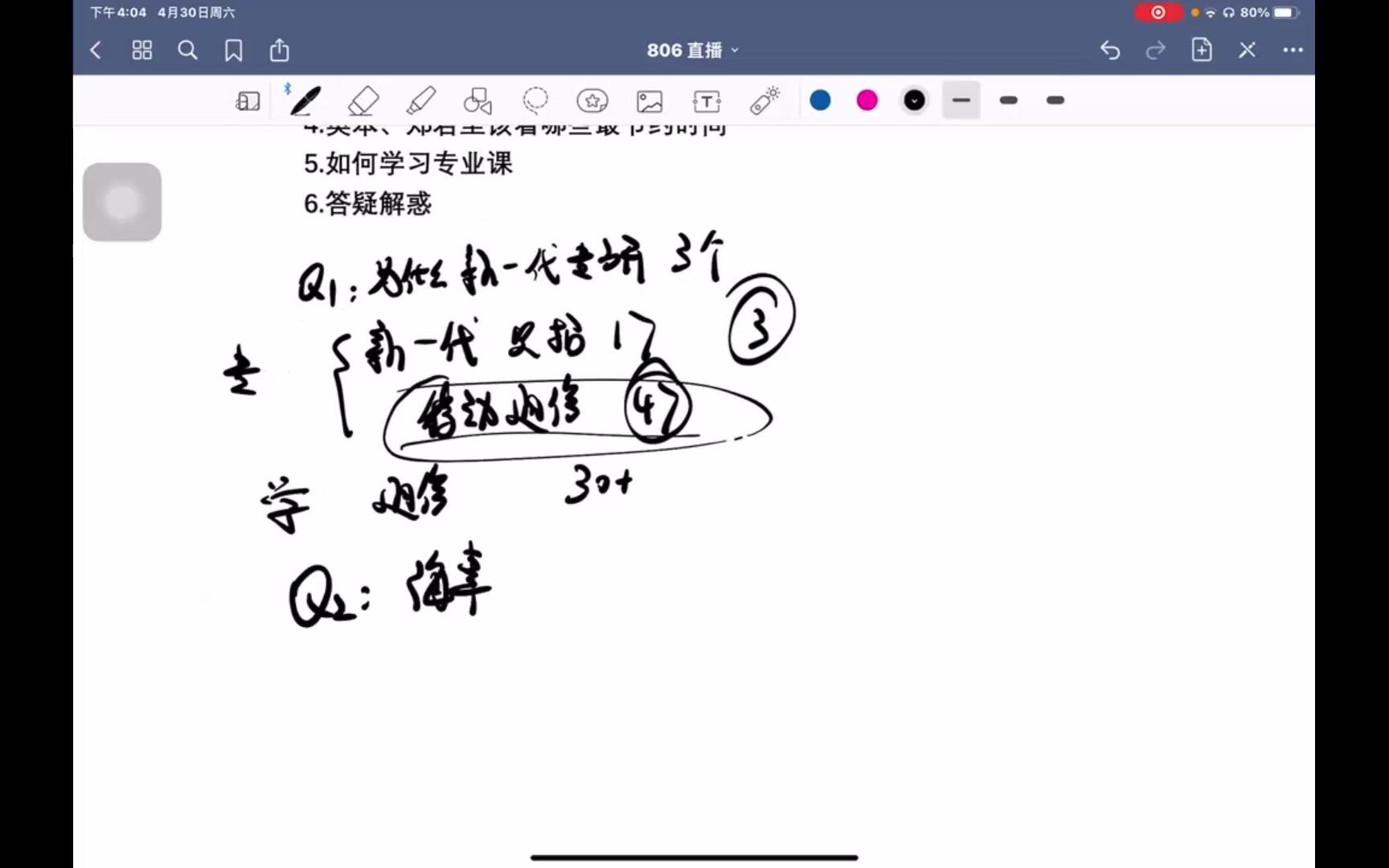 上海海事大学通信工程806信号系统通信原理806电子信息考研分享哔哩哔哩bilibili