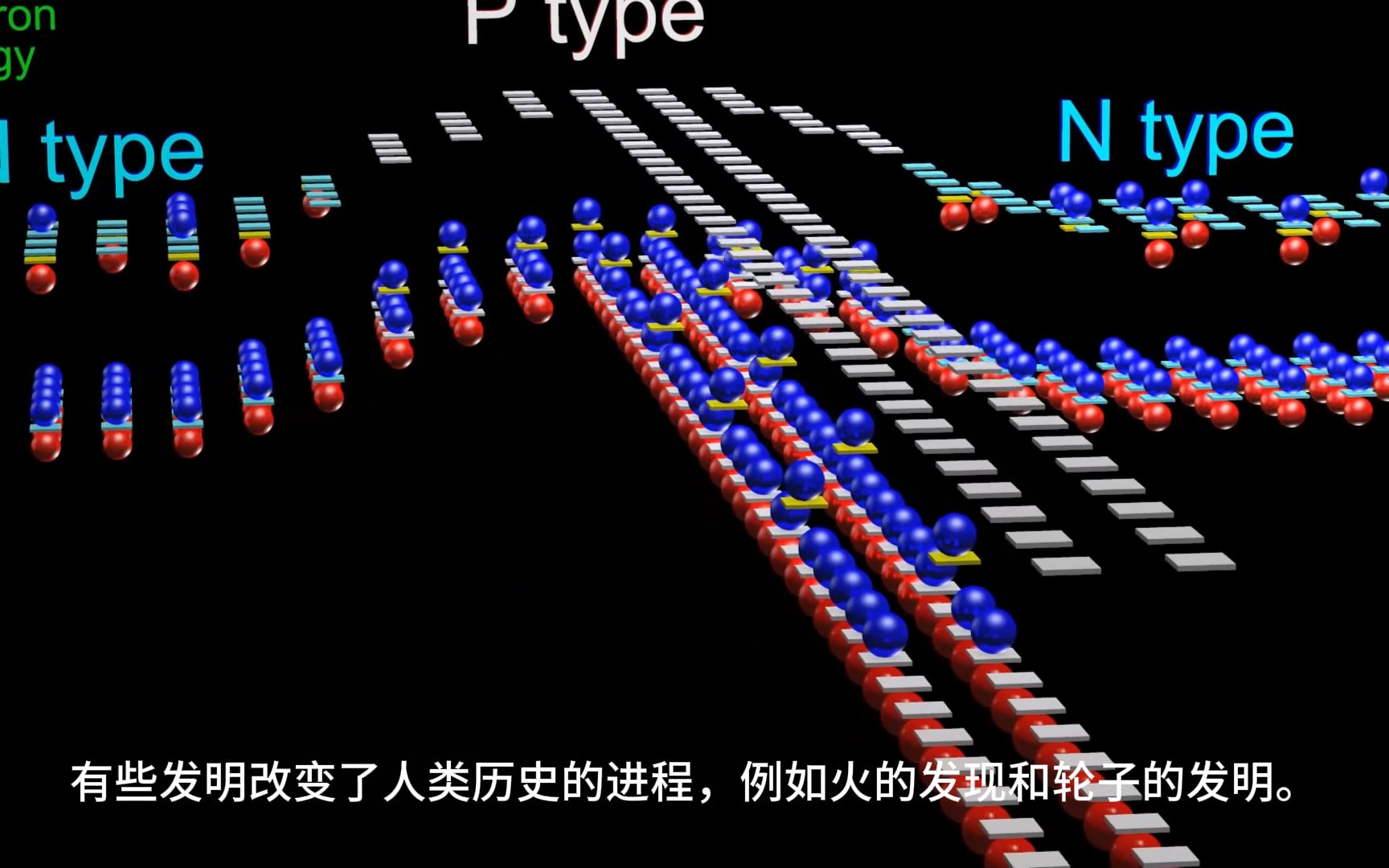 12中文配音直观理解半导体哔哩哔哩bilibili