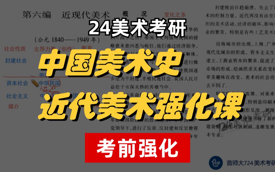 美术考研干货来了!中外美术史强化课:中国美术史——近现代美术哔哩哔哩bilibili