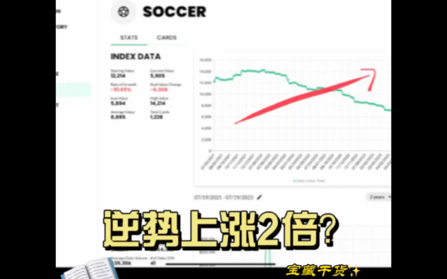 《足球球星卡市场2年下跌53%》逆势上涨2倍的卡依然存在哔哩哔哩bilibili