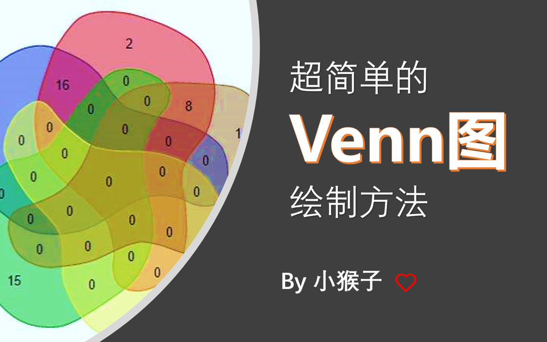 【生信分析5】超简单的Venn图绘制方法哔哩哔哩bilibili