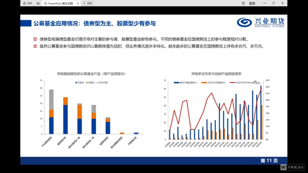 国债期货交易策略分析上哔哩哔哩bilibili