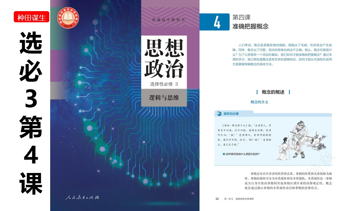 【谋哥带你读教材】高中政治选必3逻辑与思维第4课准确把握概念哔哩哔哩bilibili