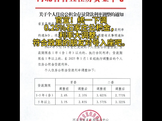 官宣!统一下调0.25%石家庄公积金利率大调整,符合政策的朋友对号入座吧.#公积金 #紫玥 #热门哔哩哔哩bilibili