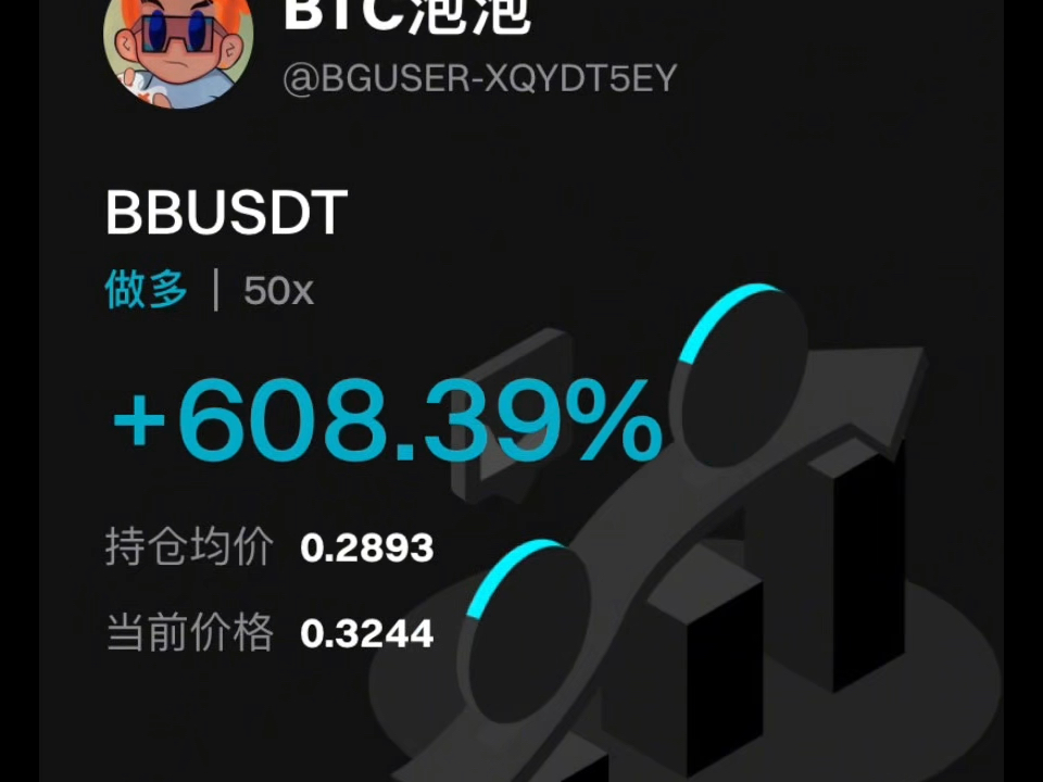 BTC10月2日看涨,目前4000点你拿下了吗???从不马后炮哔哩哔哩bilibili