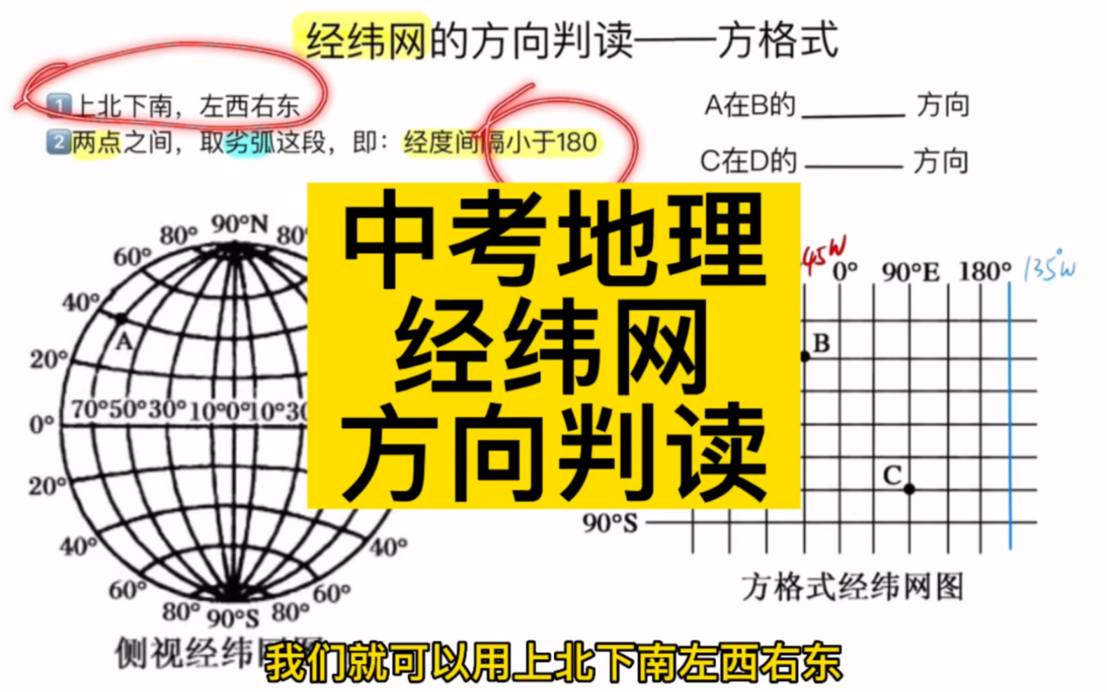 [图]中考地理：经纬网方向判读的简单方法！