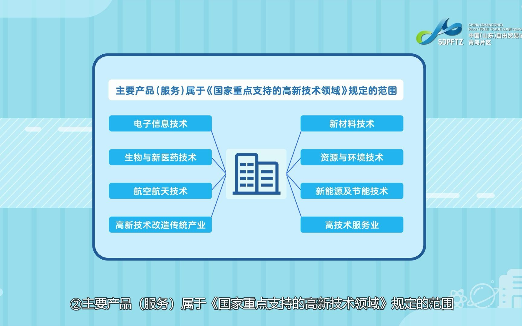 政策解读——高新技术企业认定哔哩哔哩bilibili