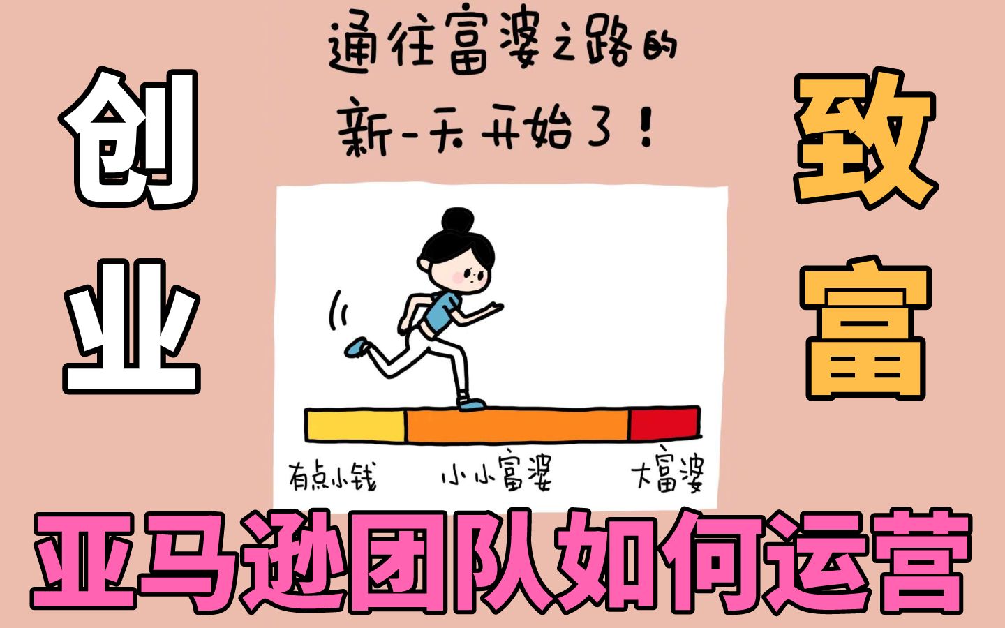 如何兼职创业致富:亚马逊电商团队运营宝典哔哩哔哩bilibili